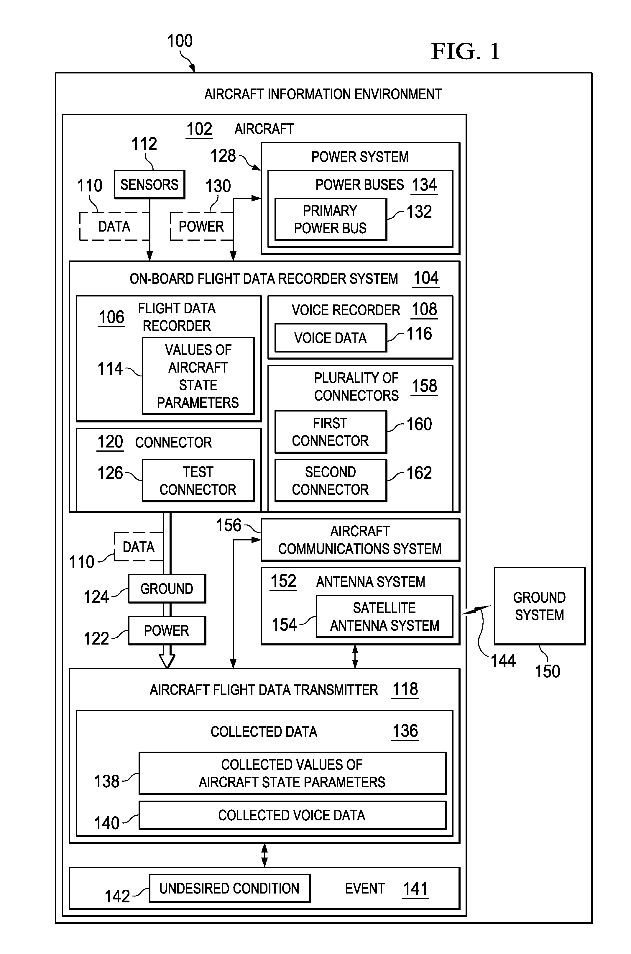 Stand Alone Aircraft Flight Data Transmitter