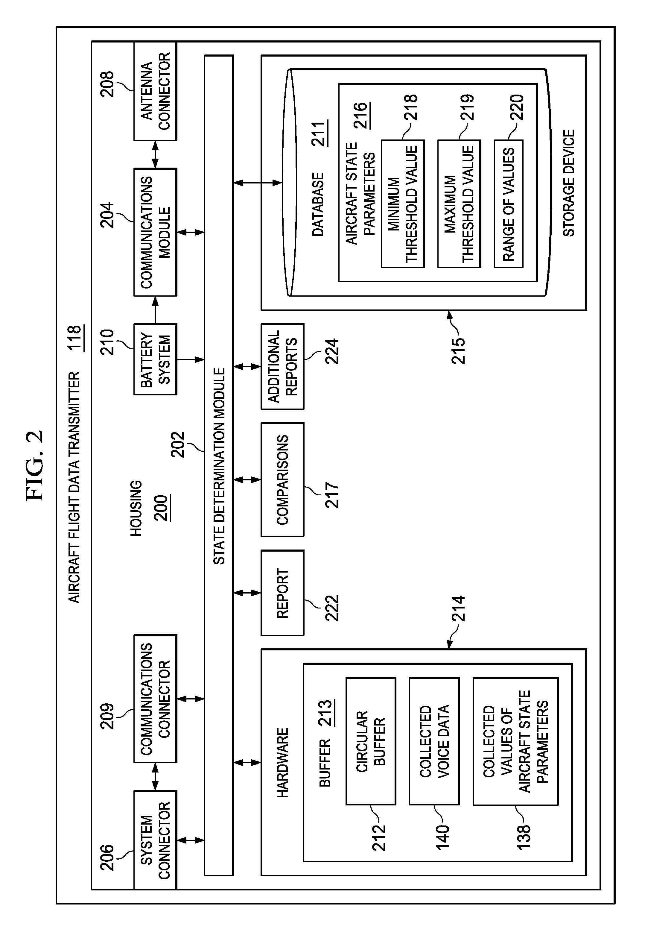 Stand Alone Aircraft Flight Data Transmitter