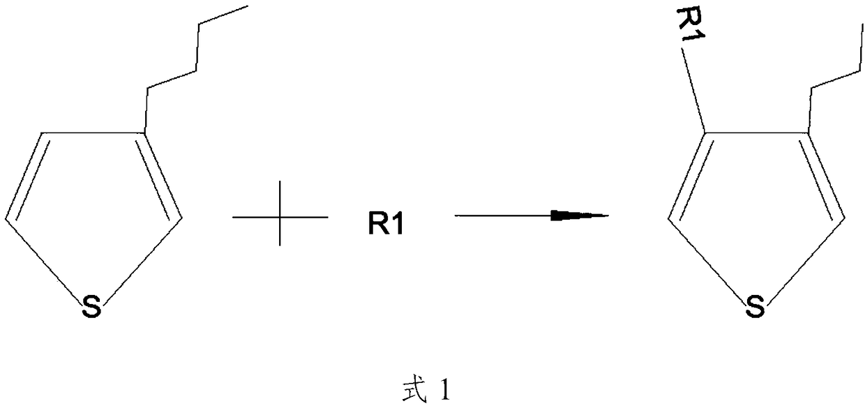 Sulfur-containing photoelectric material and preparation method thereof