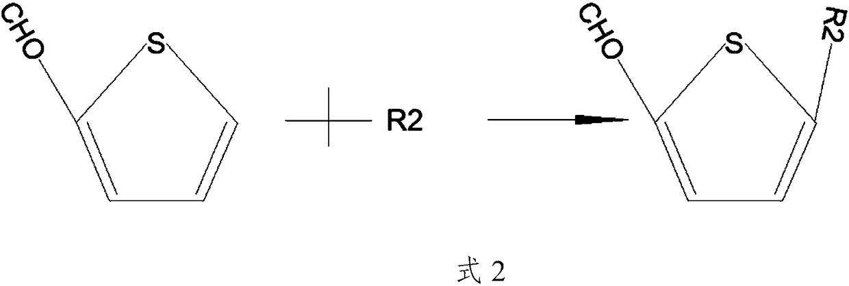 Sulfur-containing photoelectric material and preparation method thereof