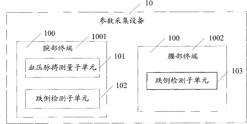 Medical monitoring system