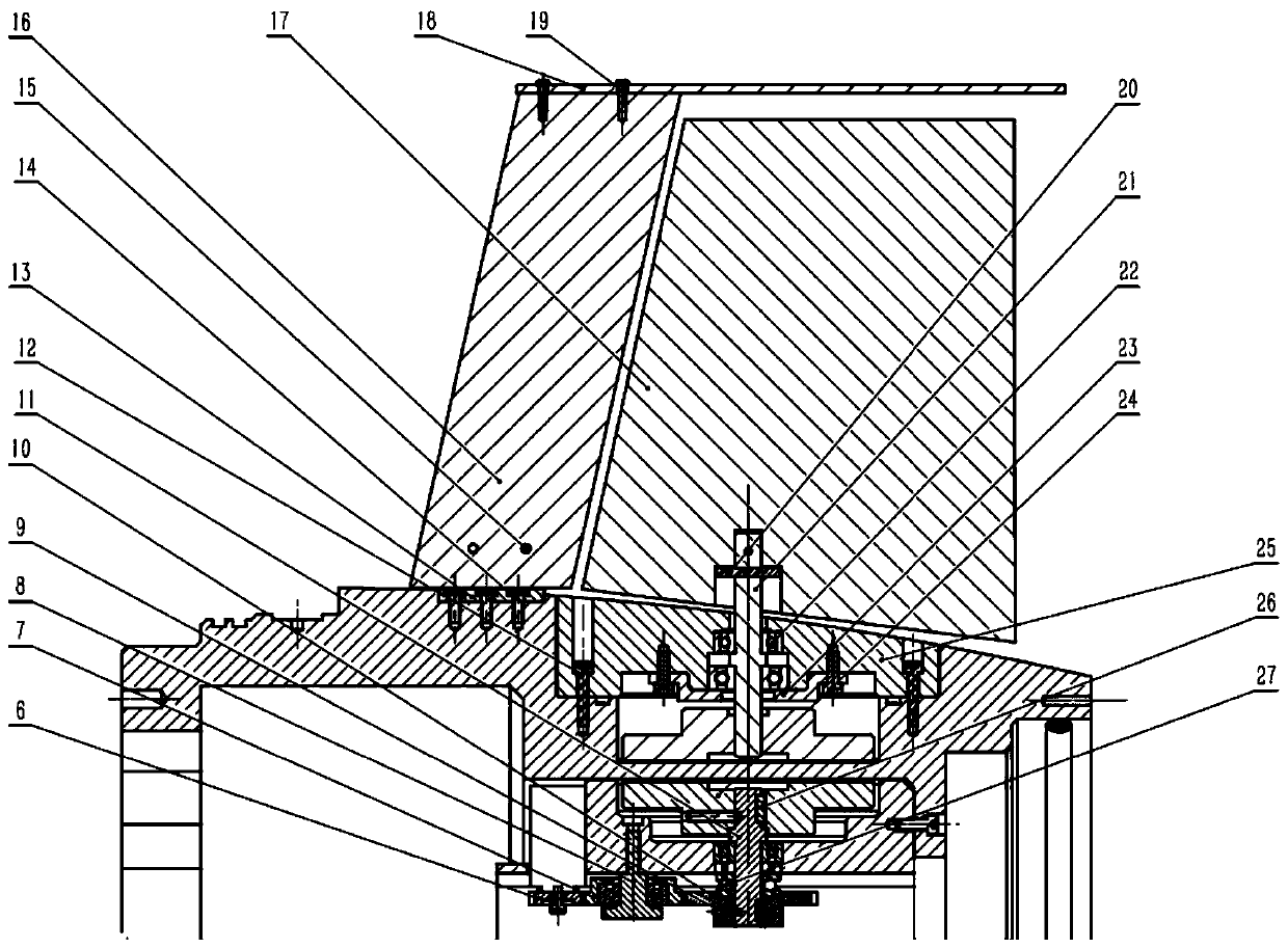 A magnetic coupling steering device for a deep sea autonomous underwater vehicle