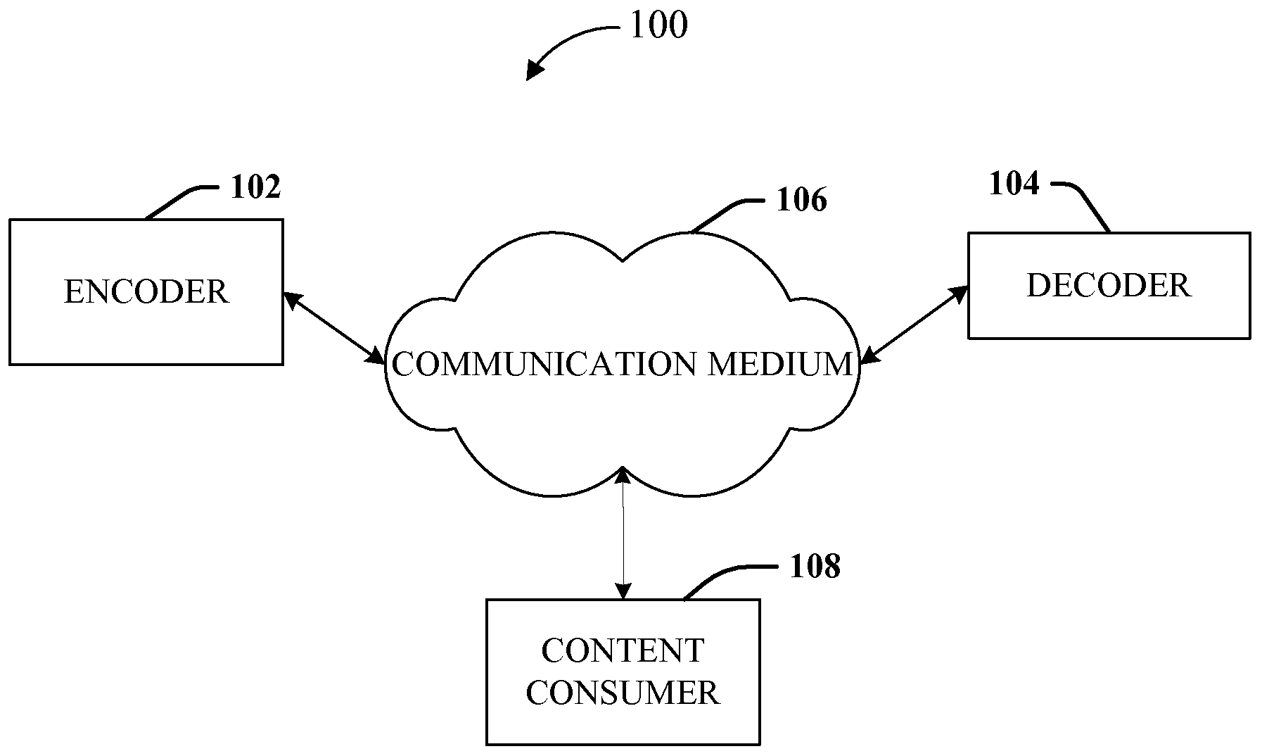 Block-based lossless data hiding in the delta domain