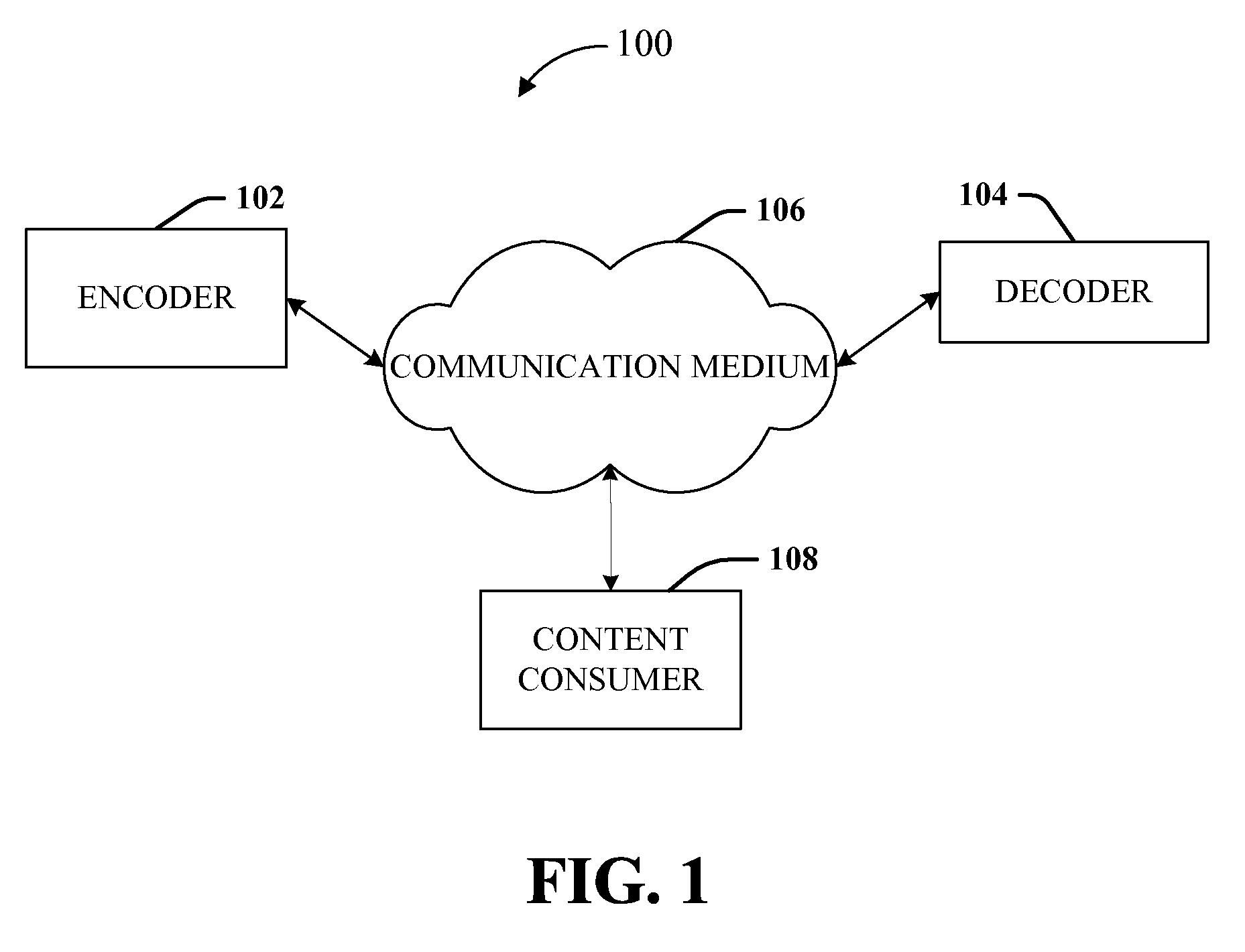 Block-based lossless data hiding in the delta domain