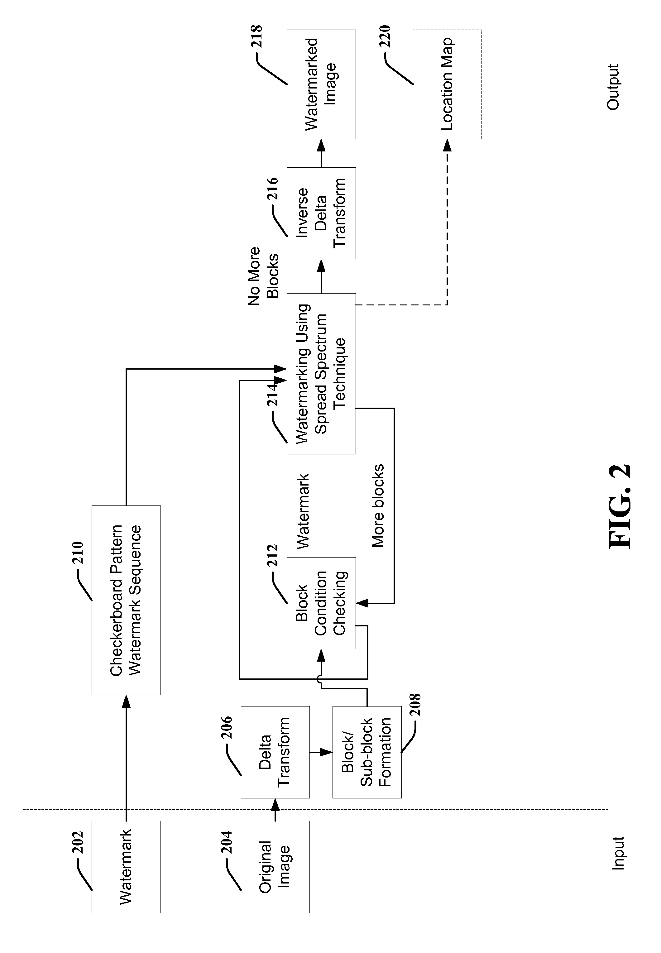 Block-based lossless data hiding in the delta domain