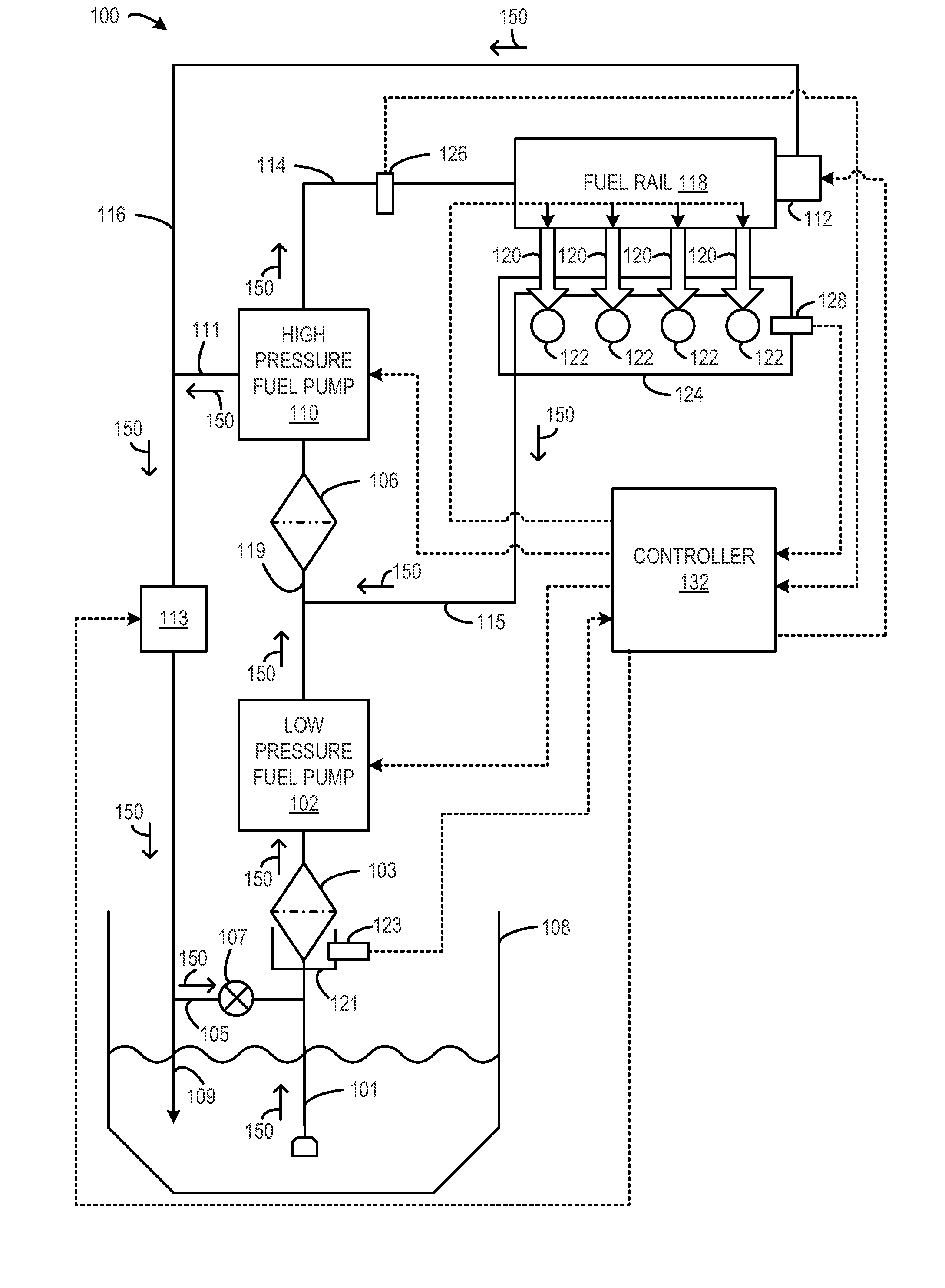 Multi-staged fuel return system