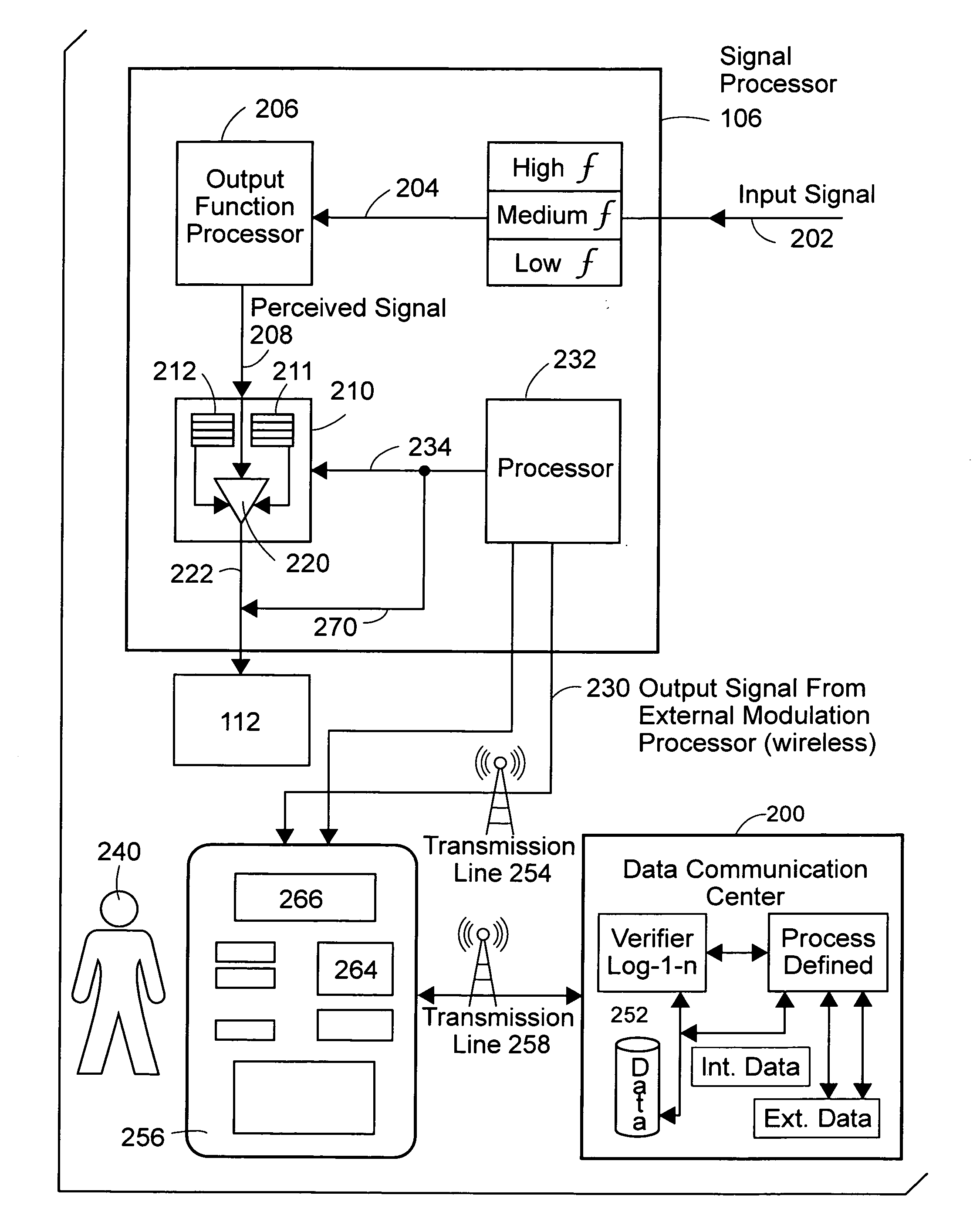 Auditory and sensory augmentation and protection system, device and method