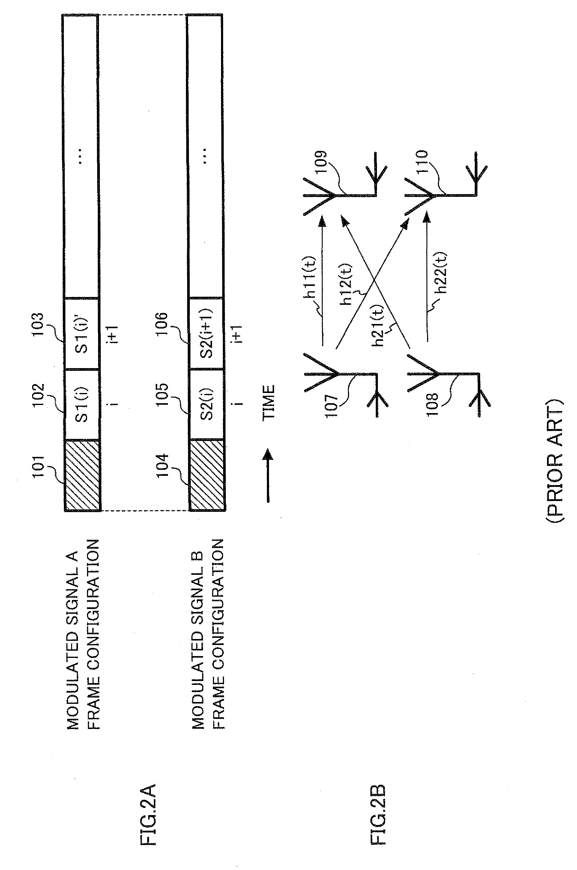 Communication Apparatus and Communication Method