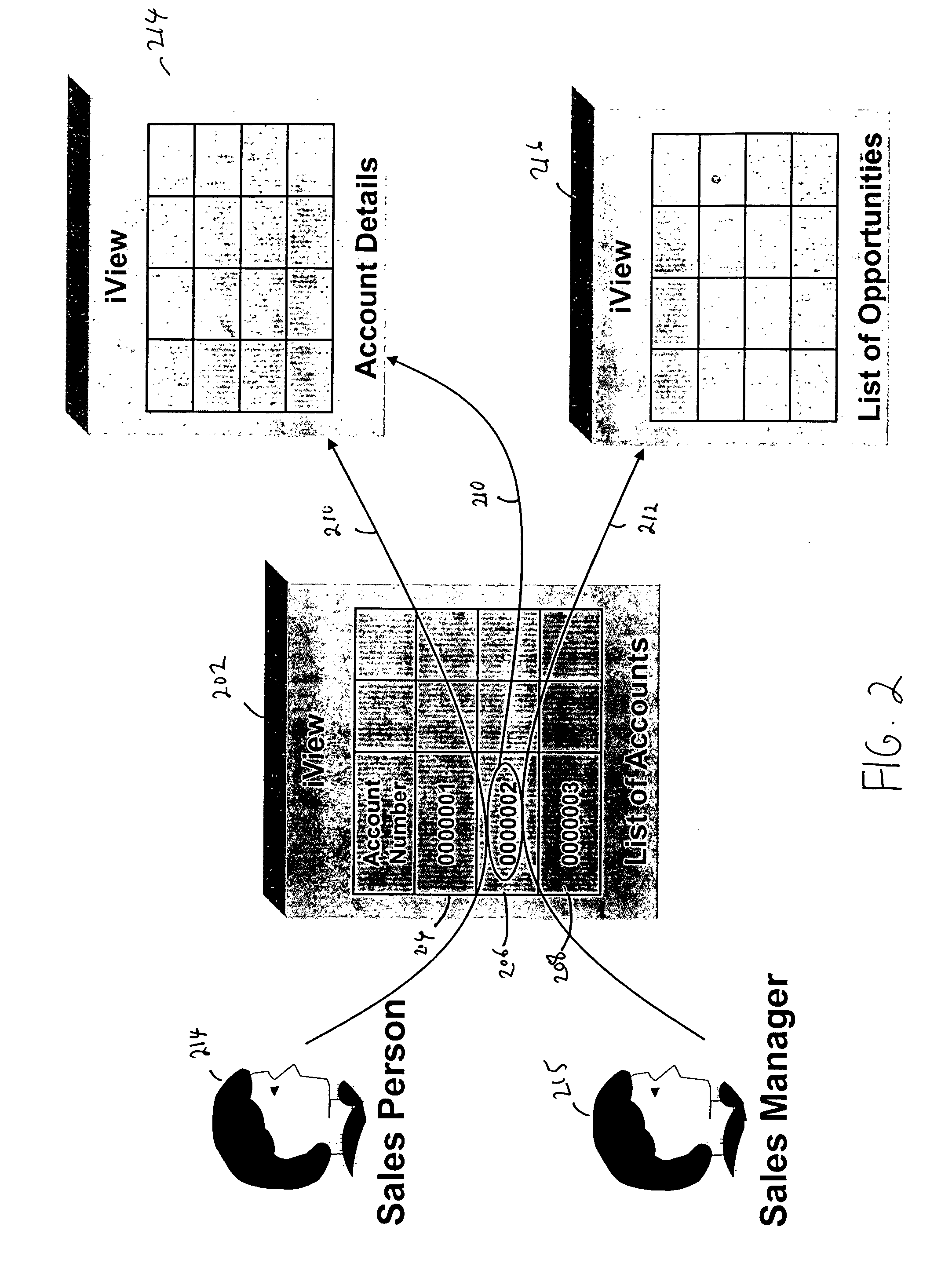 Object based navigation