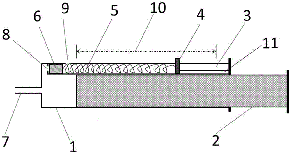 Pressure-limiting syringe with pressure-regulating function and method of use thereof