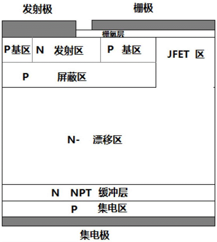 4H-silicon carbide based N-channel accumulating high-voltage insulated gate bipolar transistor