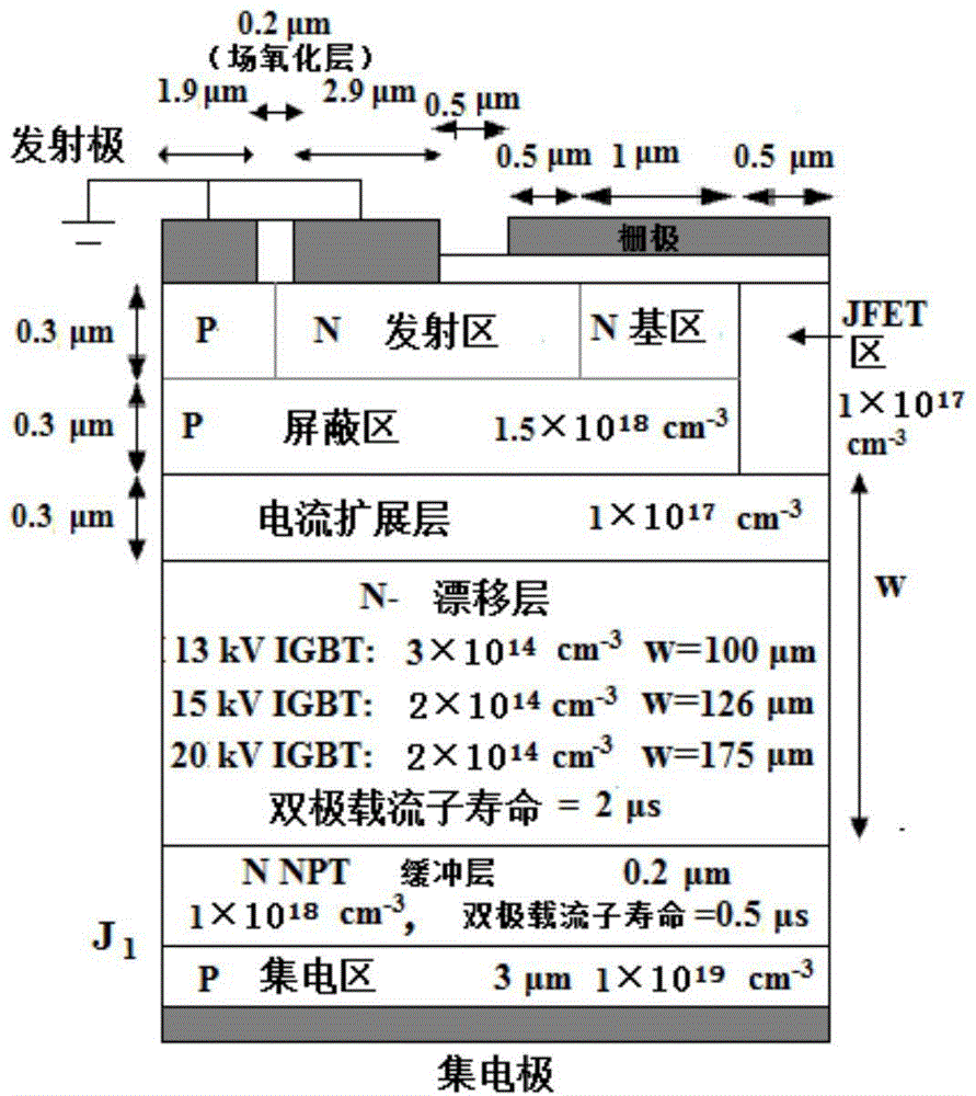 4H-silicon carbide based N-channel accumulating high-voltage insulated gate bipolar transistor