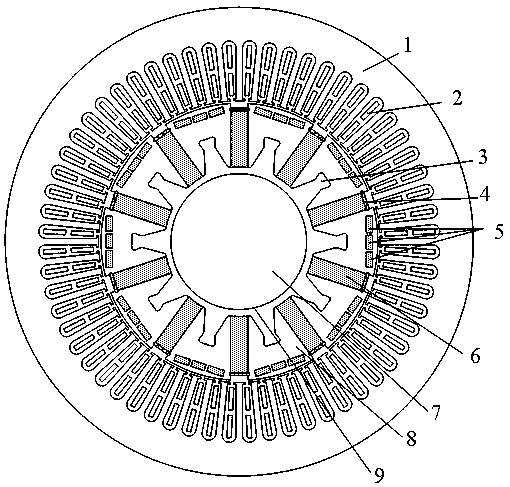 High-strength magnetic-gathering permanent-magnet rotor and motor