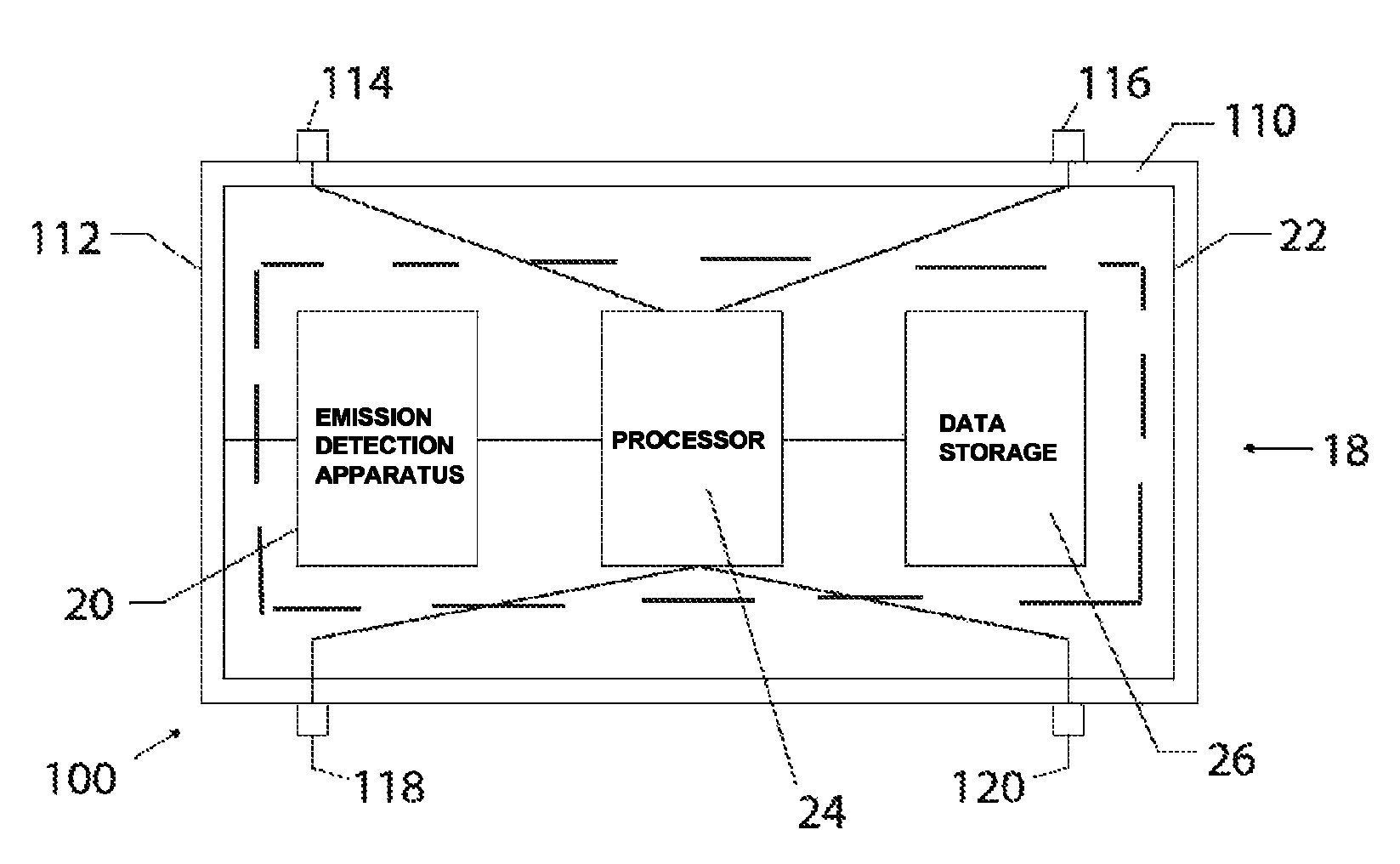 Integrated circuit with electromagnetic energy anomaly detection and processing