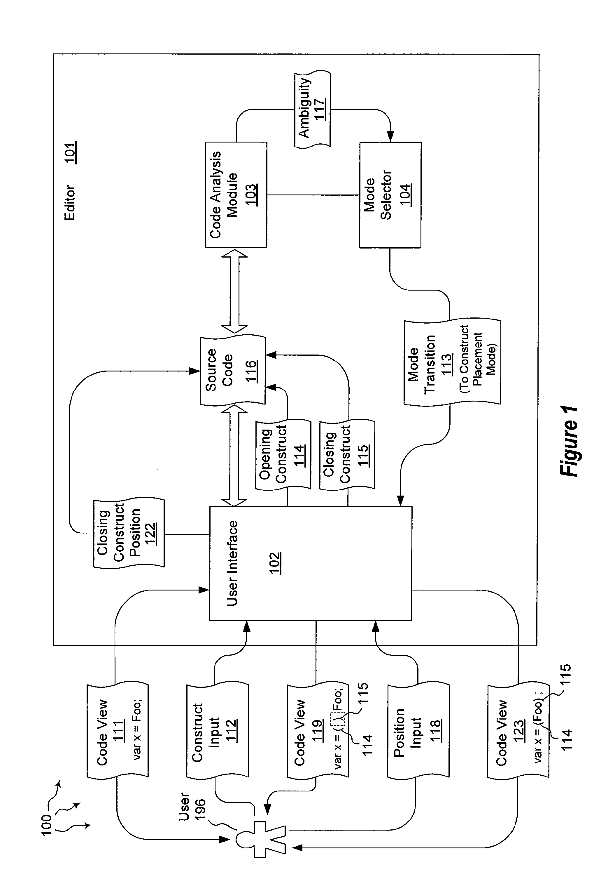 Inserting closing code constructs