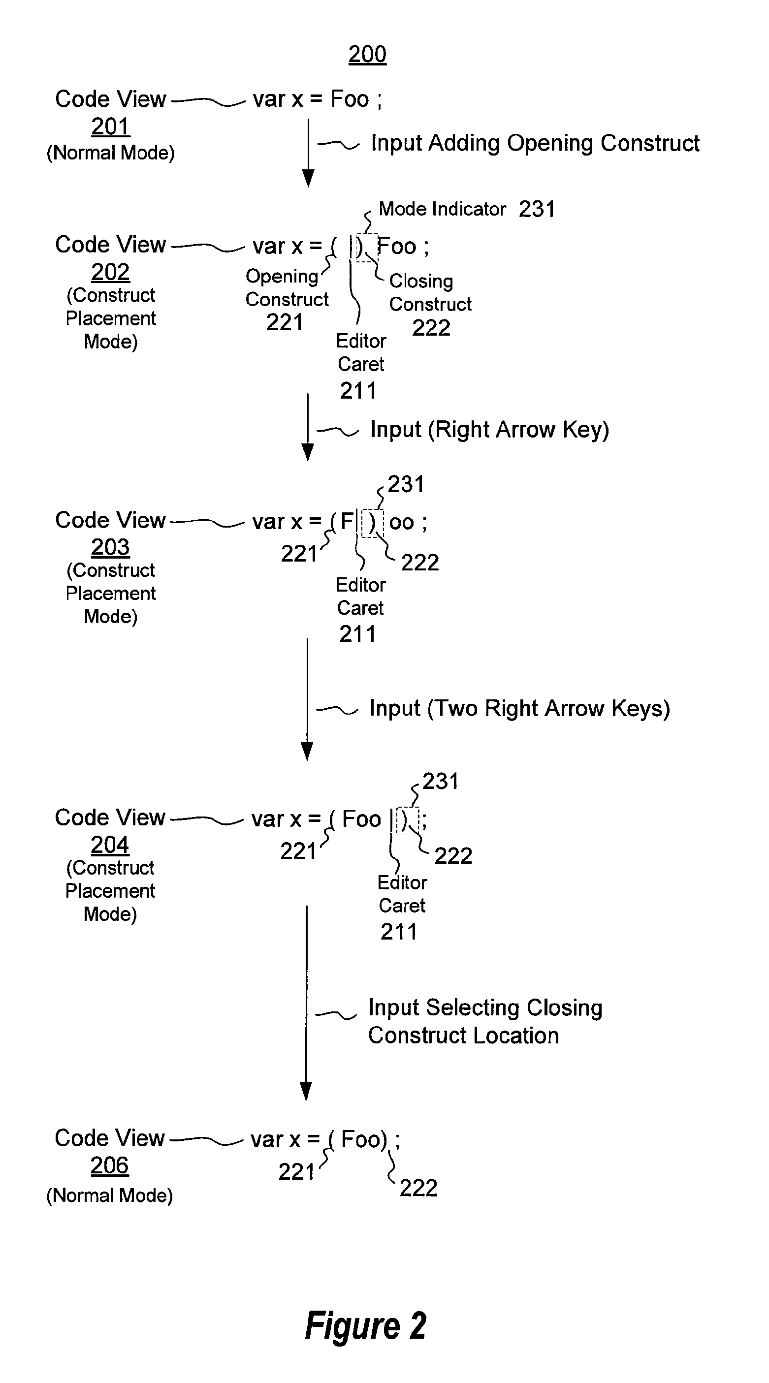 Inserting closing code constructs