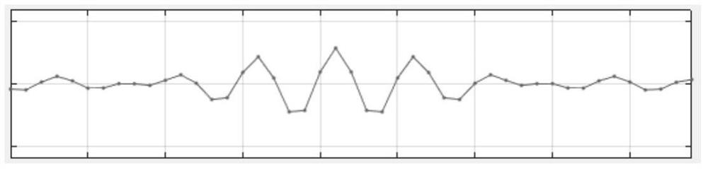 A Combined Doppler Estimation Method for Underwater Acoustic Communication System