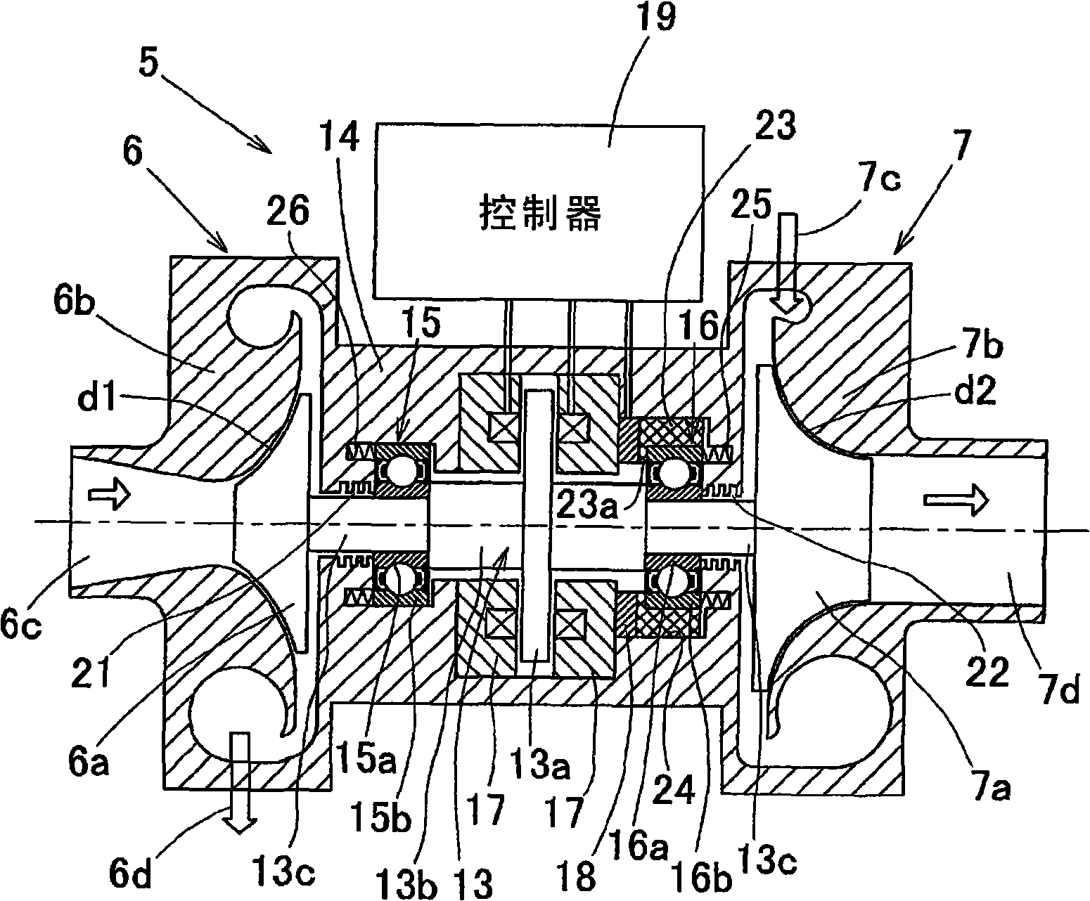 Magnetic bearing device