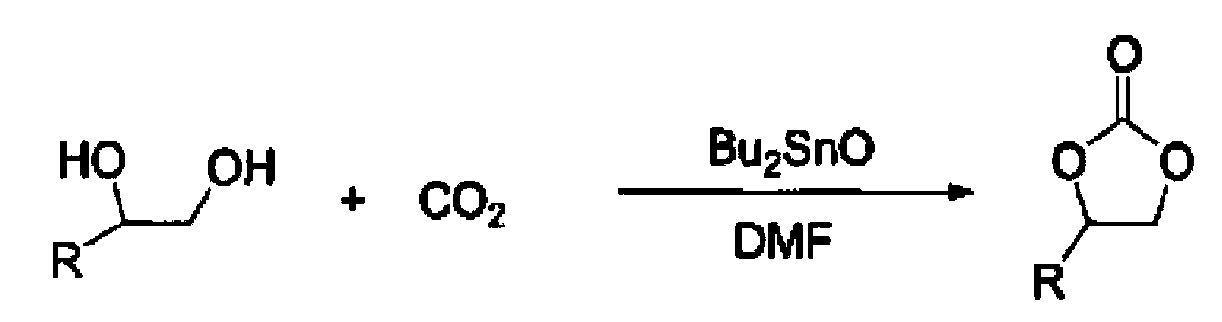 Non-isocyan acid water ultraviolet (UV) polyurethane prepared from natural polyhydroxy saccharides and preparation method thereof