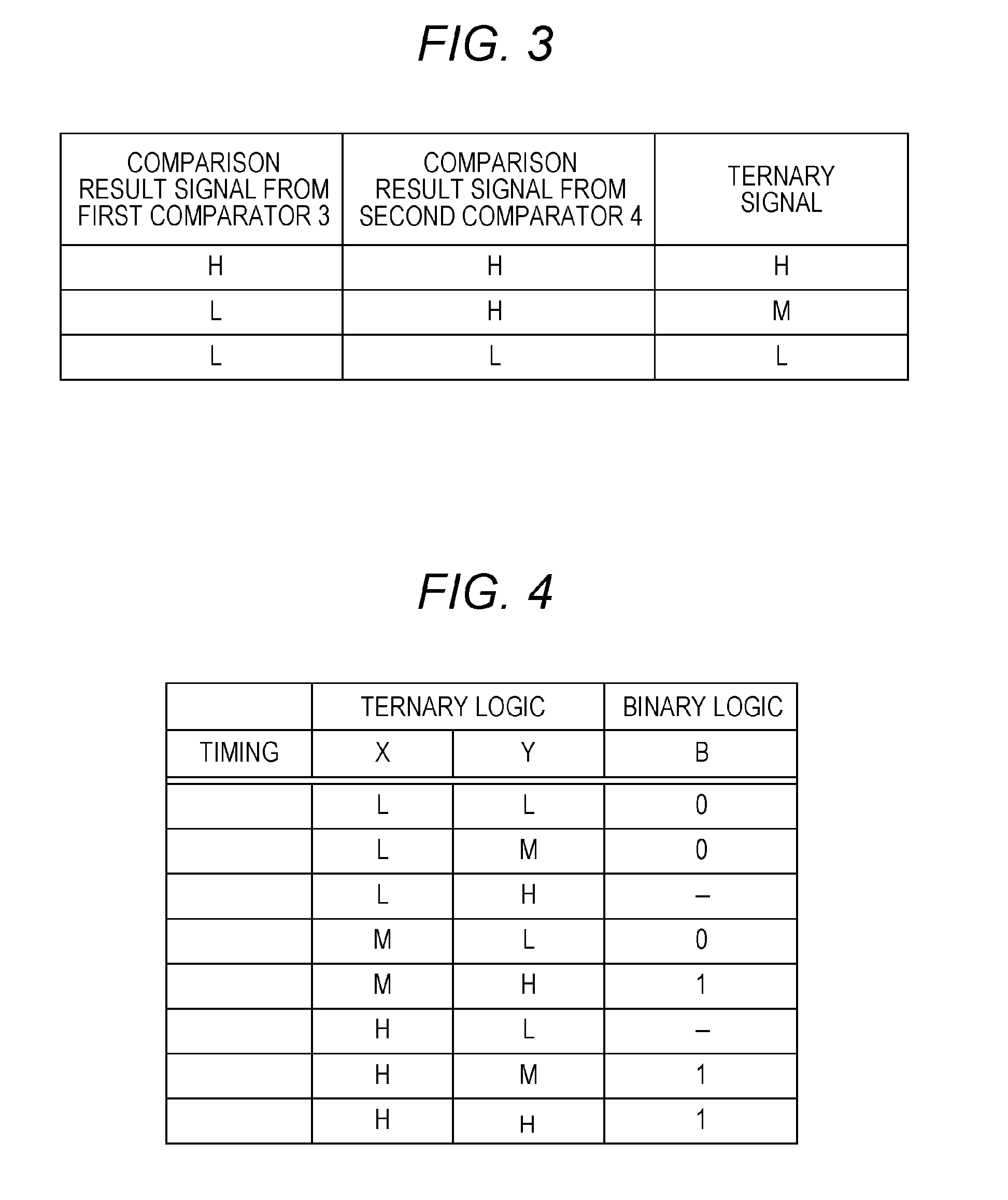 Receiving apparatus for differential signals