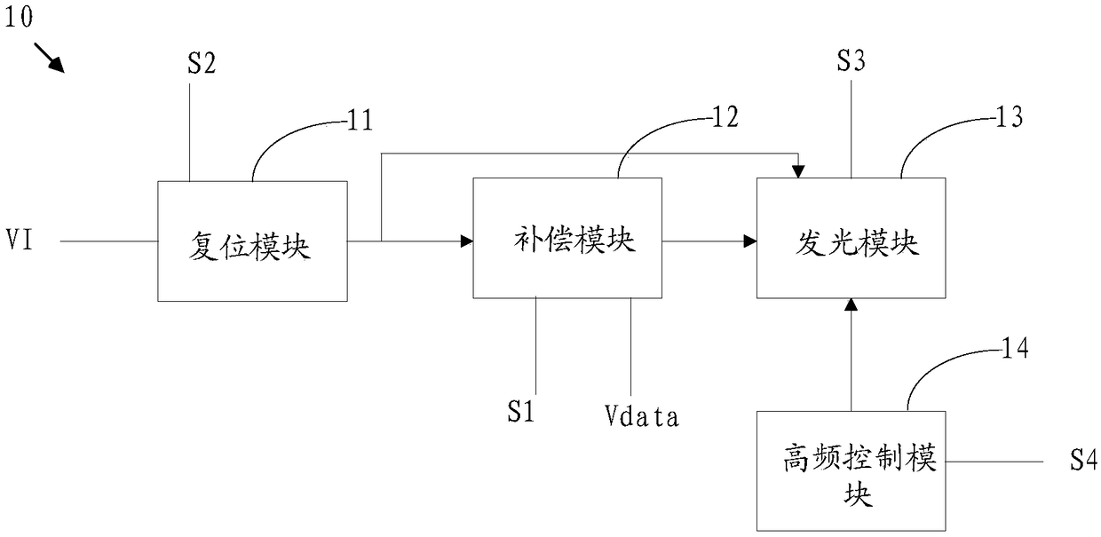 Pixel driving circuit and display panel