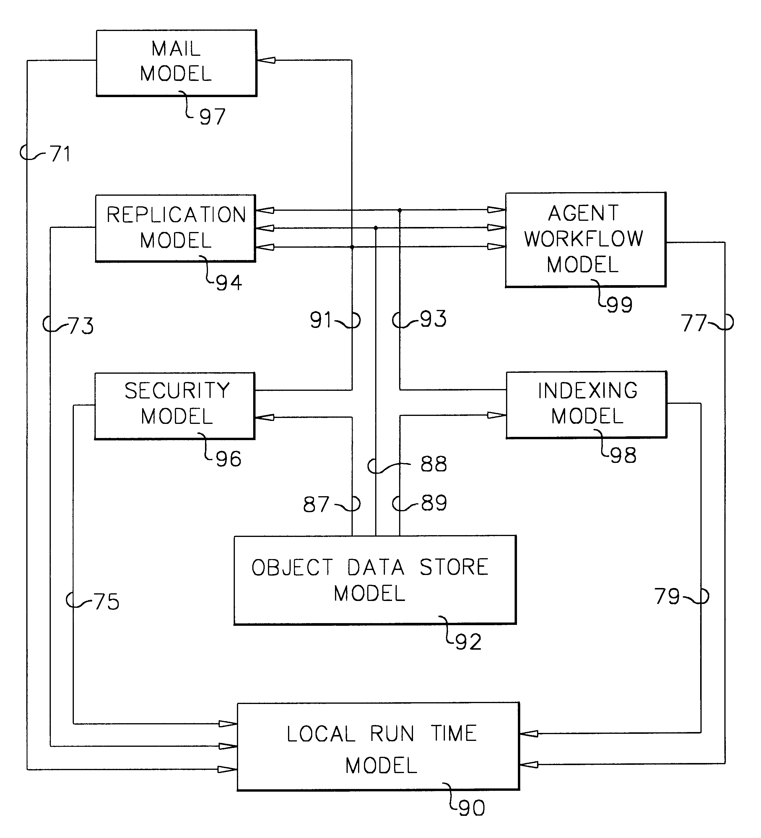 System and method for providing a distributable runtime