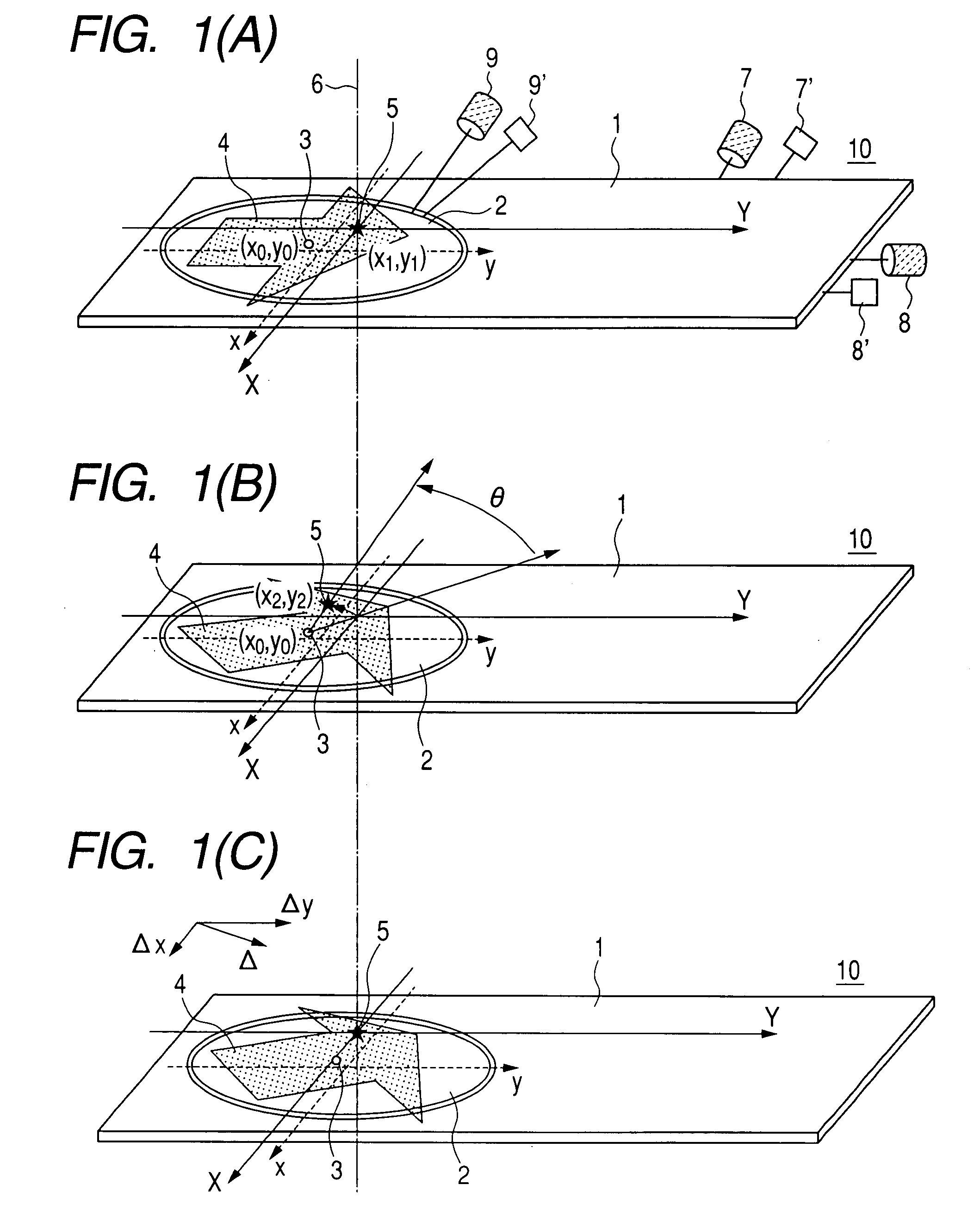 Charged particle beam equipment