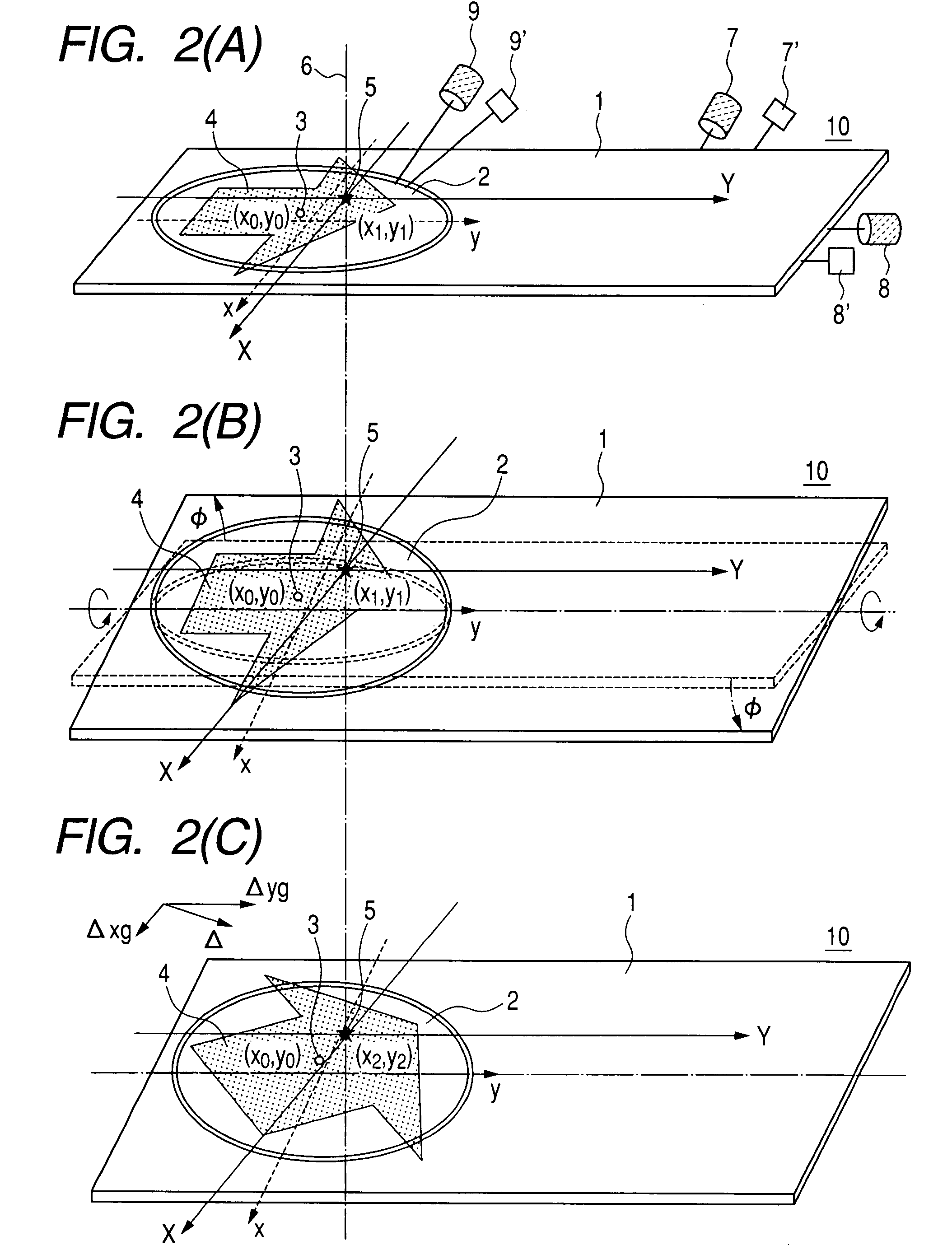 Charged particle beam equipment