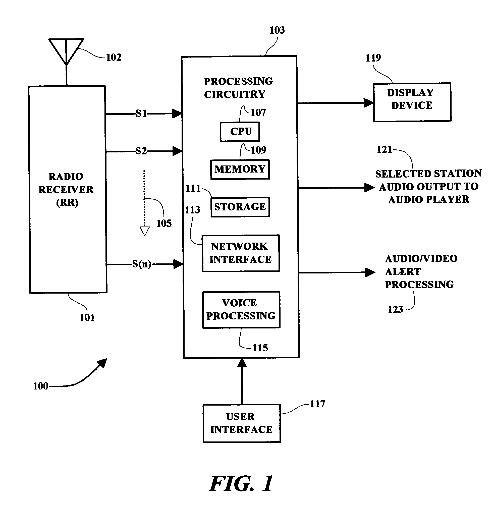 Processing system for recording media content