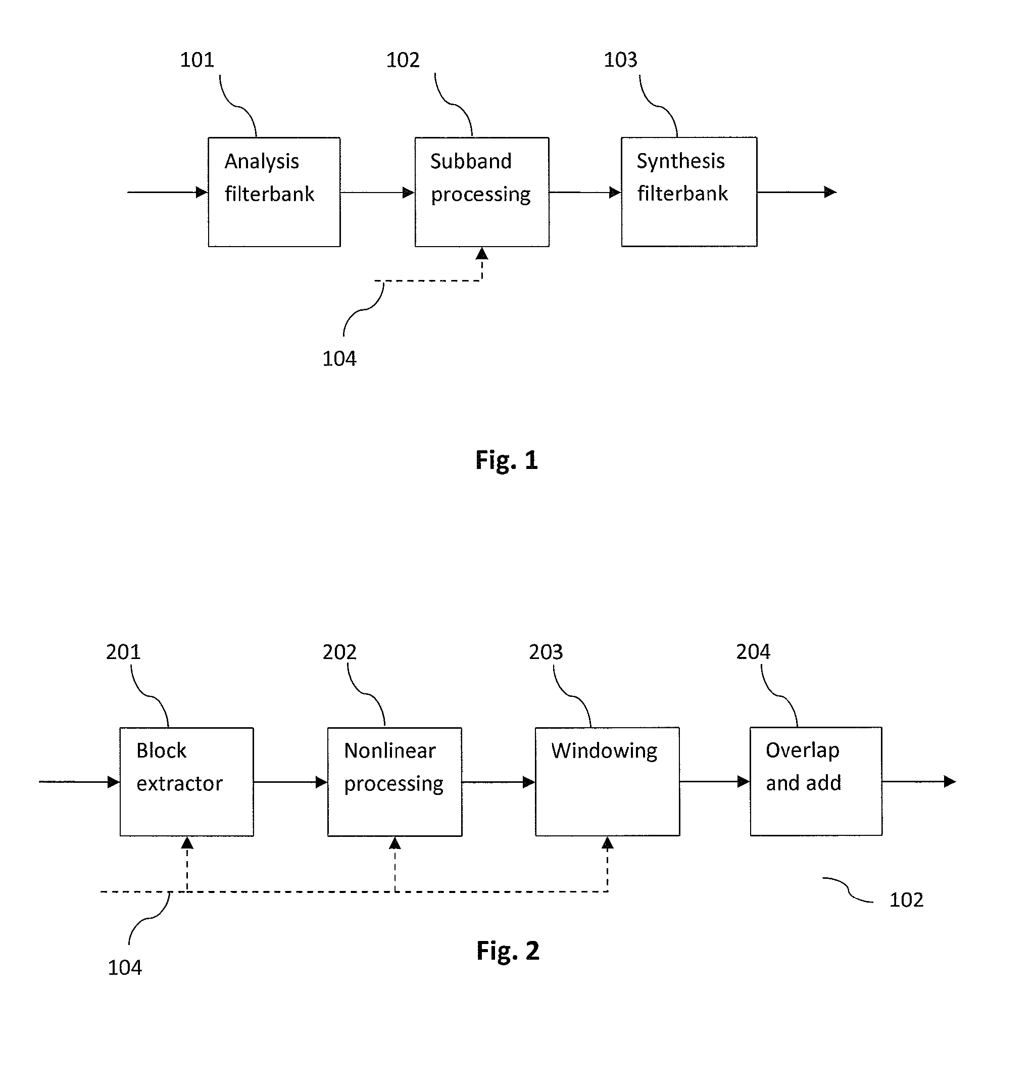 Subband block based harmonic transposition