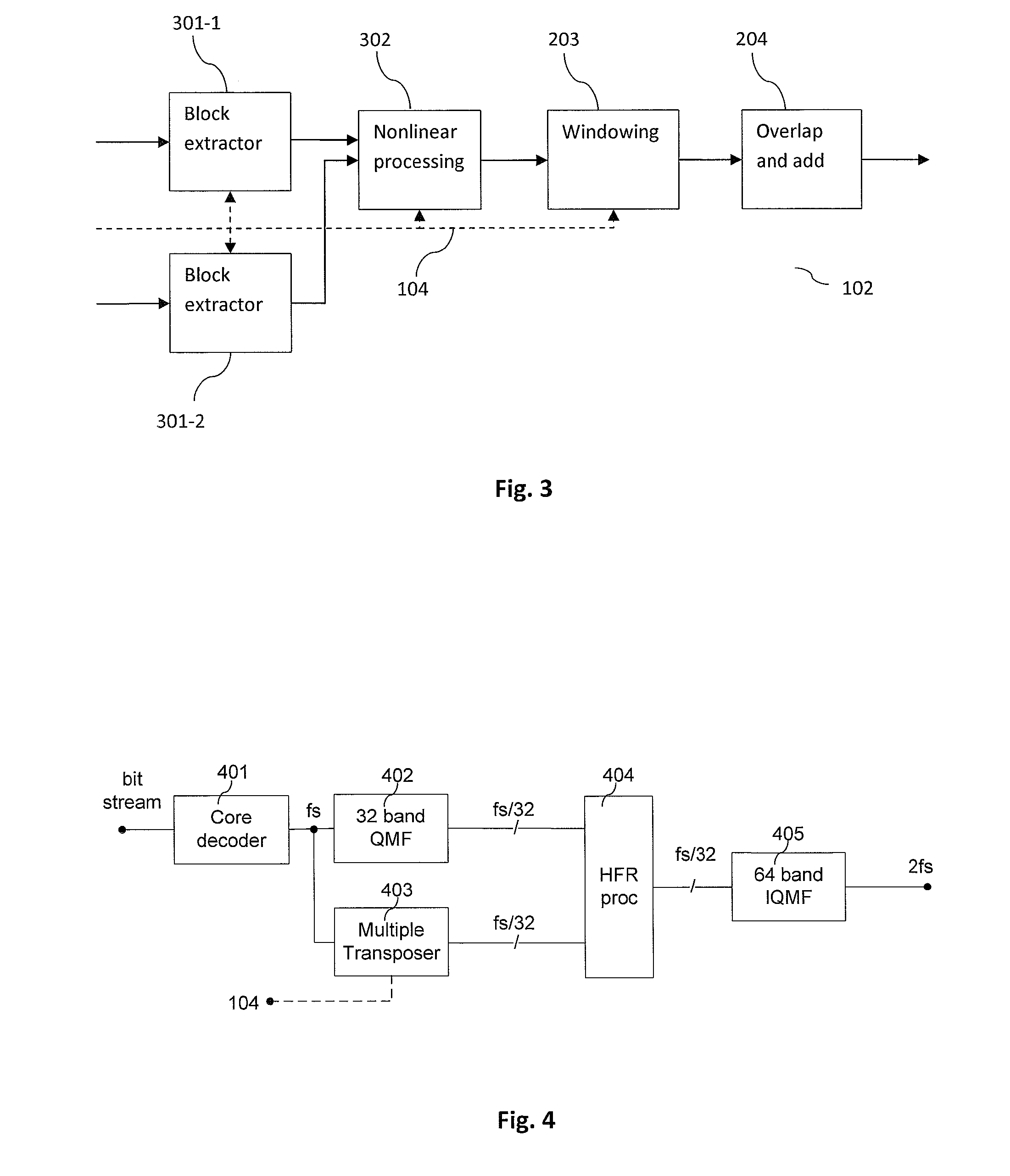 Subband block based harmonic transposition