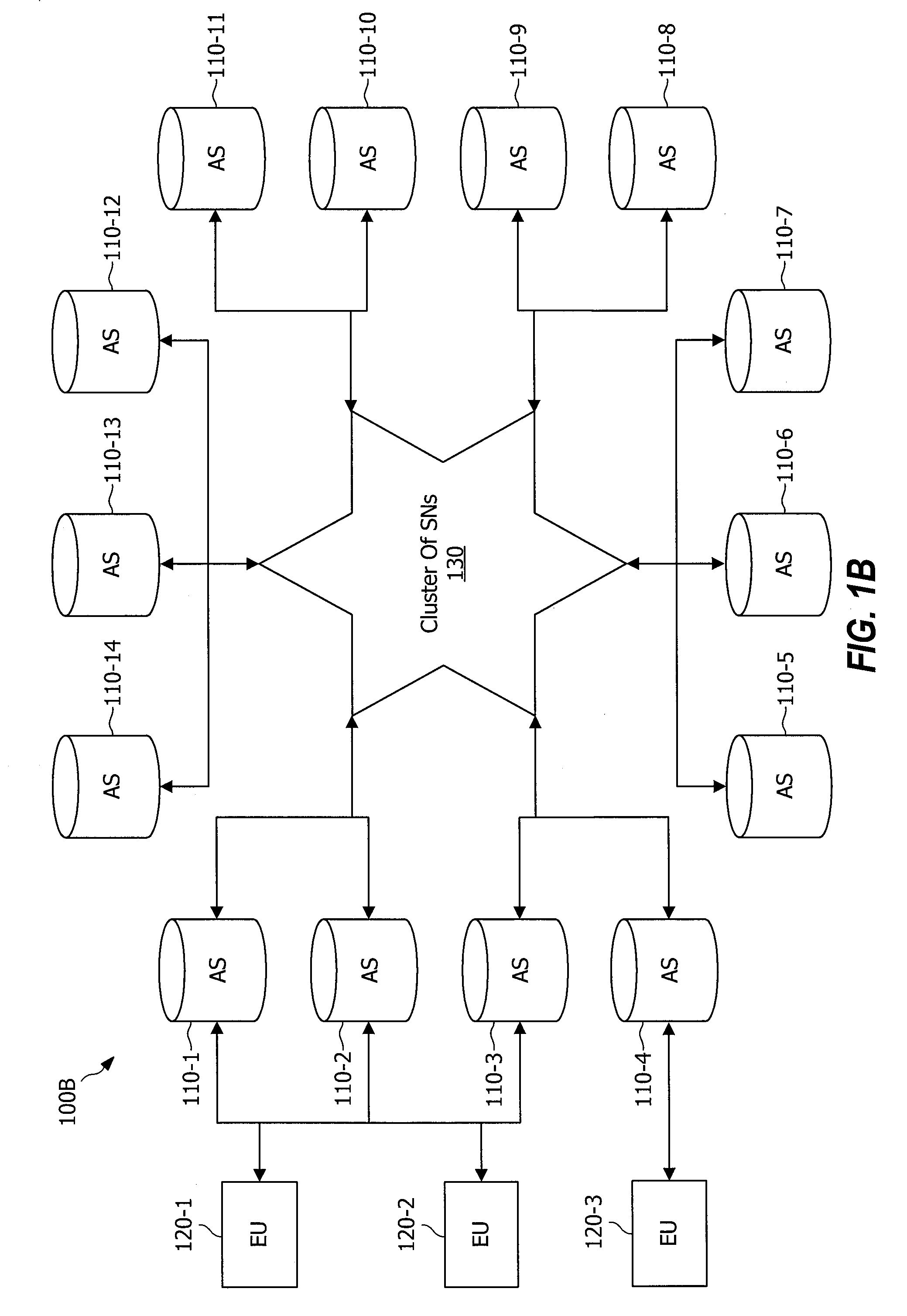 Systems and methods for repair redundancy control for large erasure coded data storage