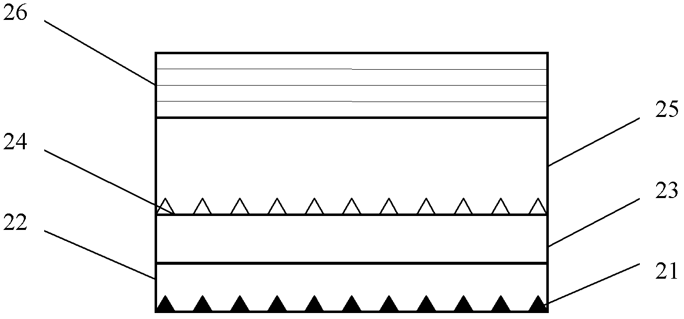 Large-mismatch silicon-based substrate antimonide transistor with high electron mobility and manufacturing method thereof