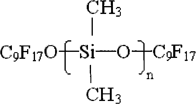 Fluorosilicone oil and preparation method of fluorosilicone oil