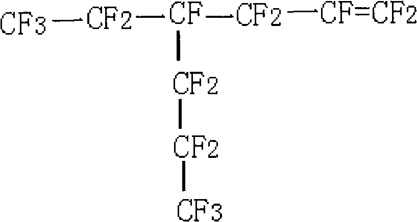 Fluorosilicone oil and preparation method of fluorosilicone oil