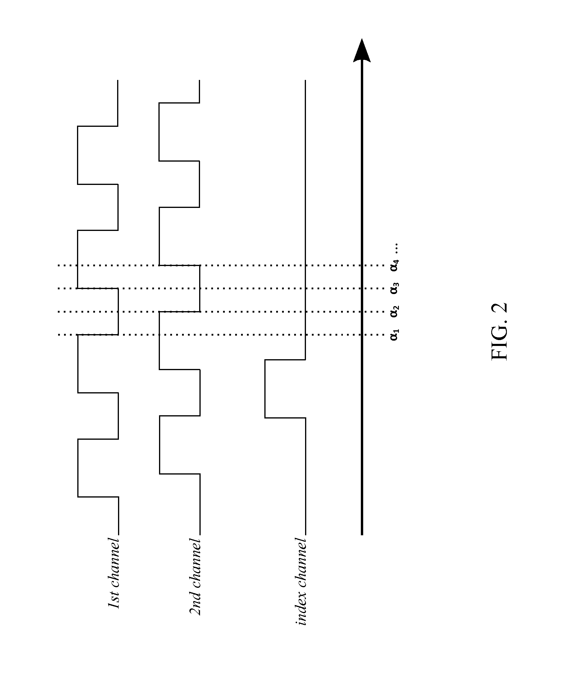 Accurate Telescope Tracking System with a Calibrated Rotary Encoder