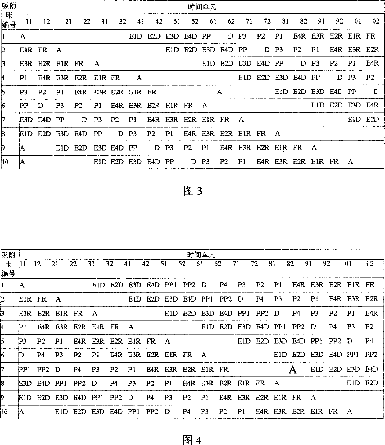 Modified method of pressure swing adsorption