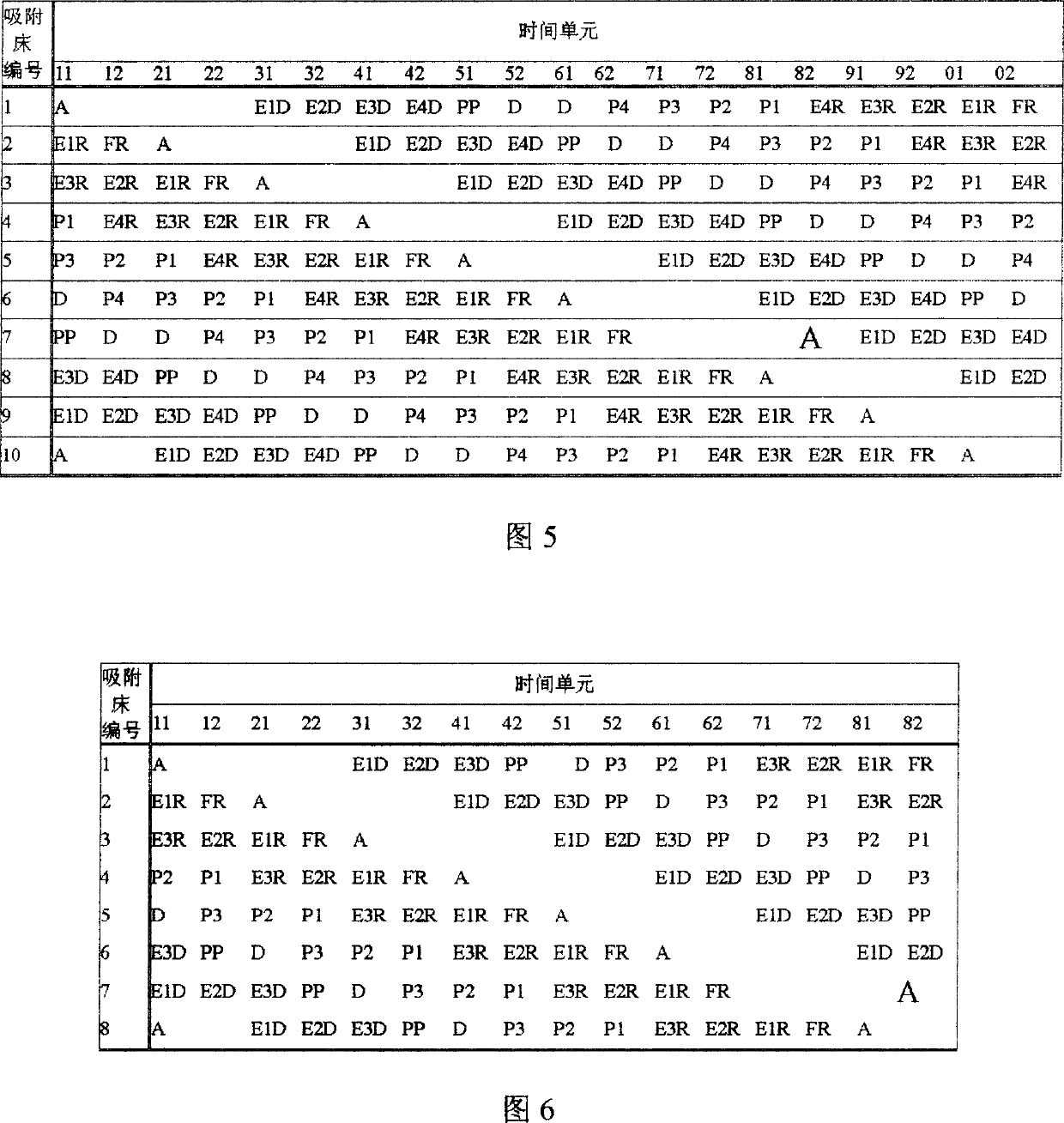 Modified method of pressure swing adsorption