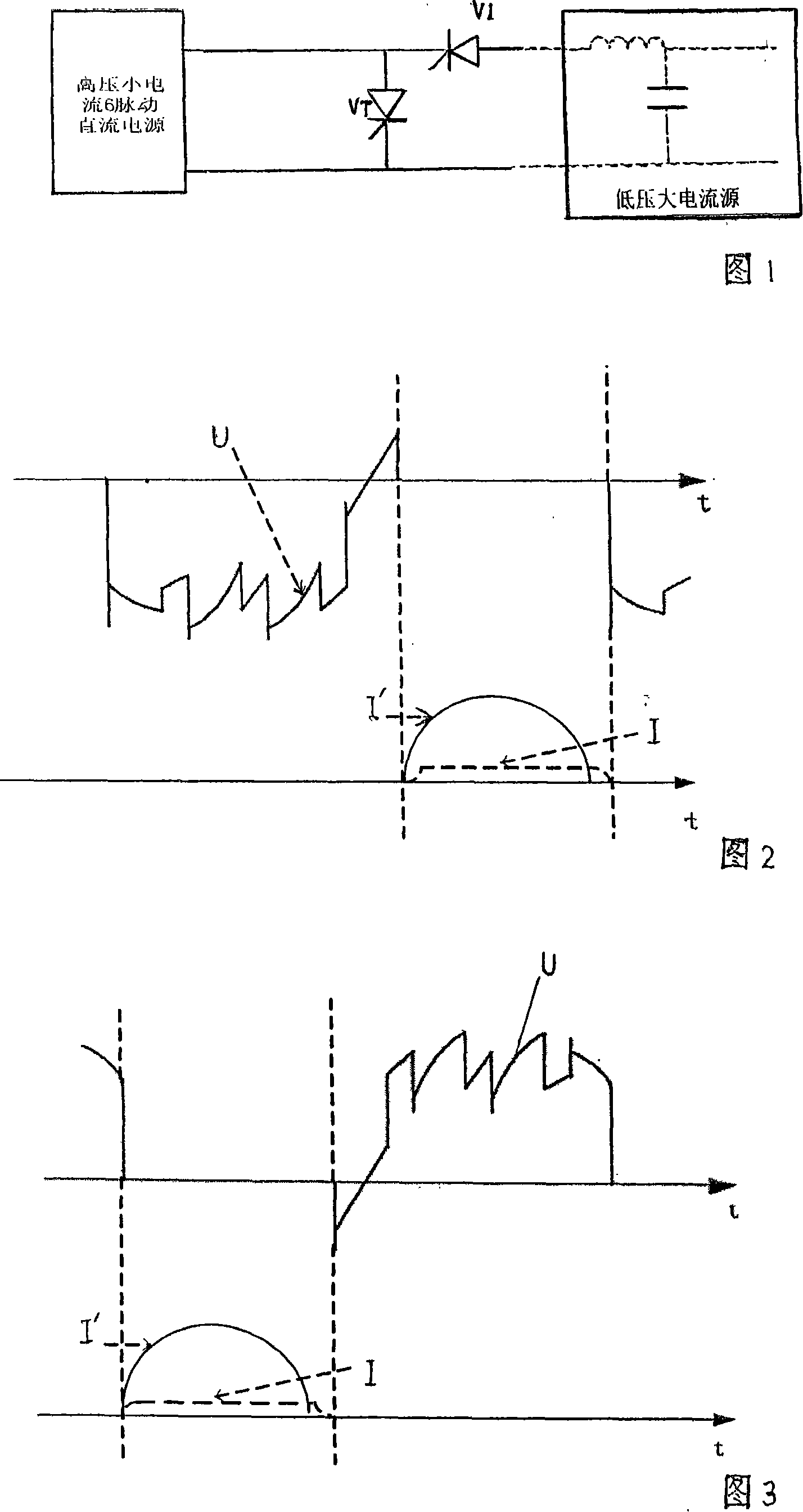 Direct current converter valve low voltage parameter operation test method