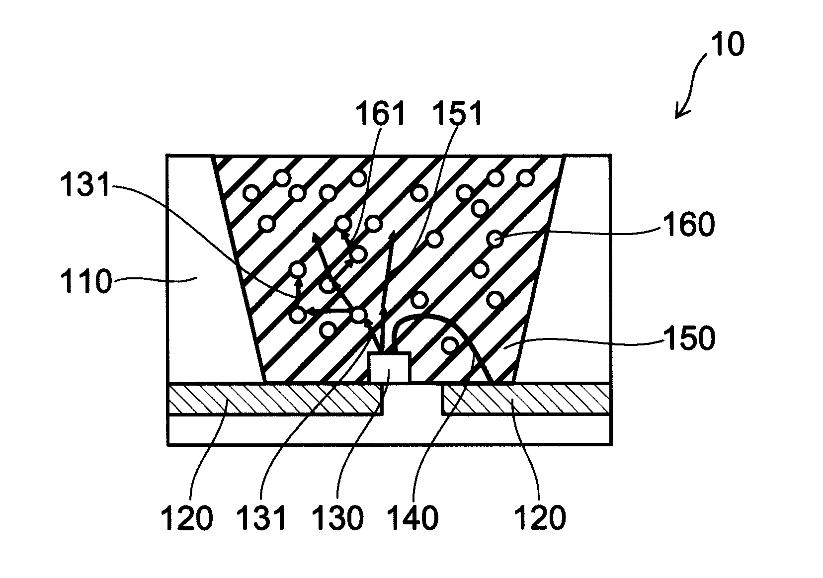 Light emitting device and light emitting apparatus