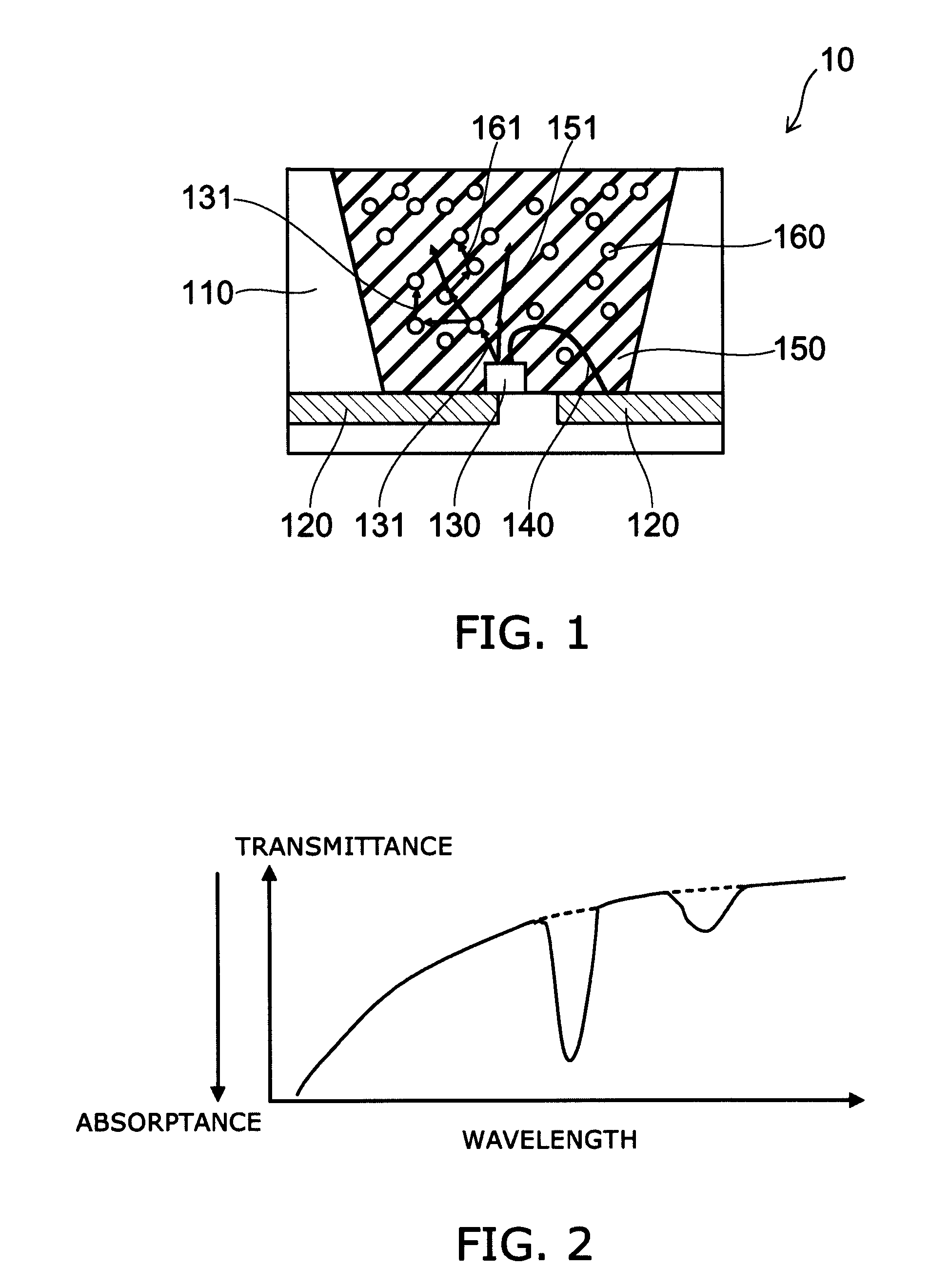 Light emitting device and light emitting apparatus