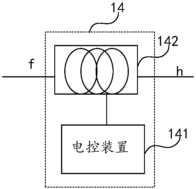 Anemometry lidar device