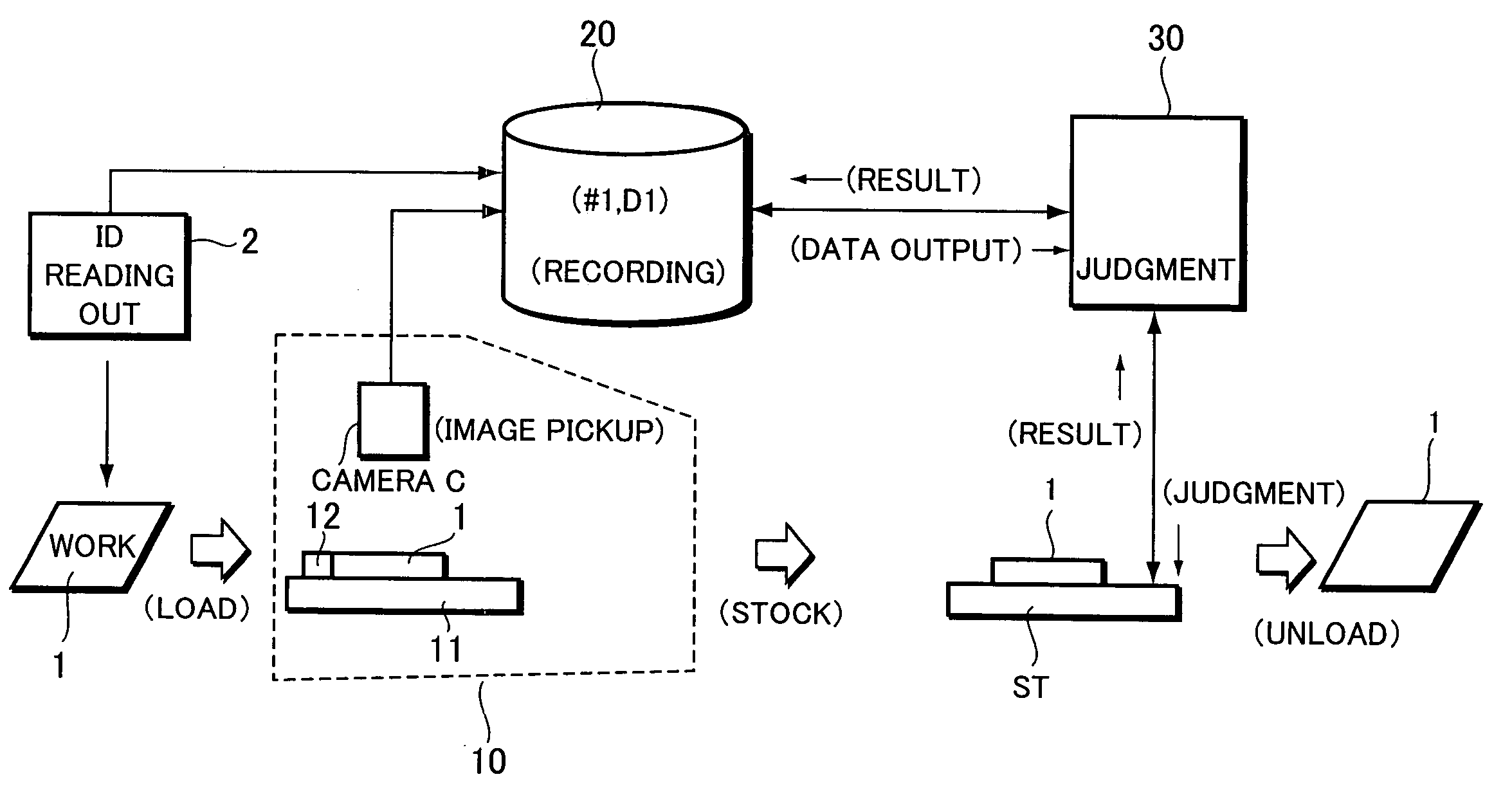 Display panel inspection apparatus and display panel inspection method