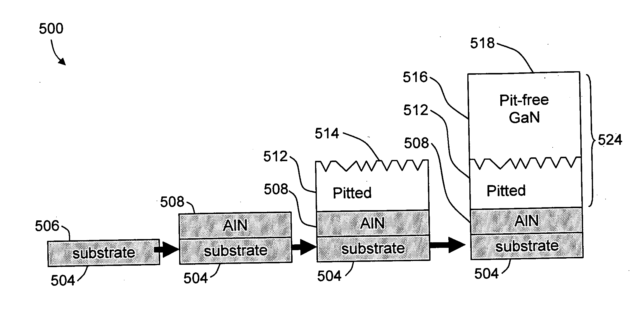 Low defect group III nitride films useful for electronic and optoelectronic devices and methods for making the same