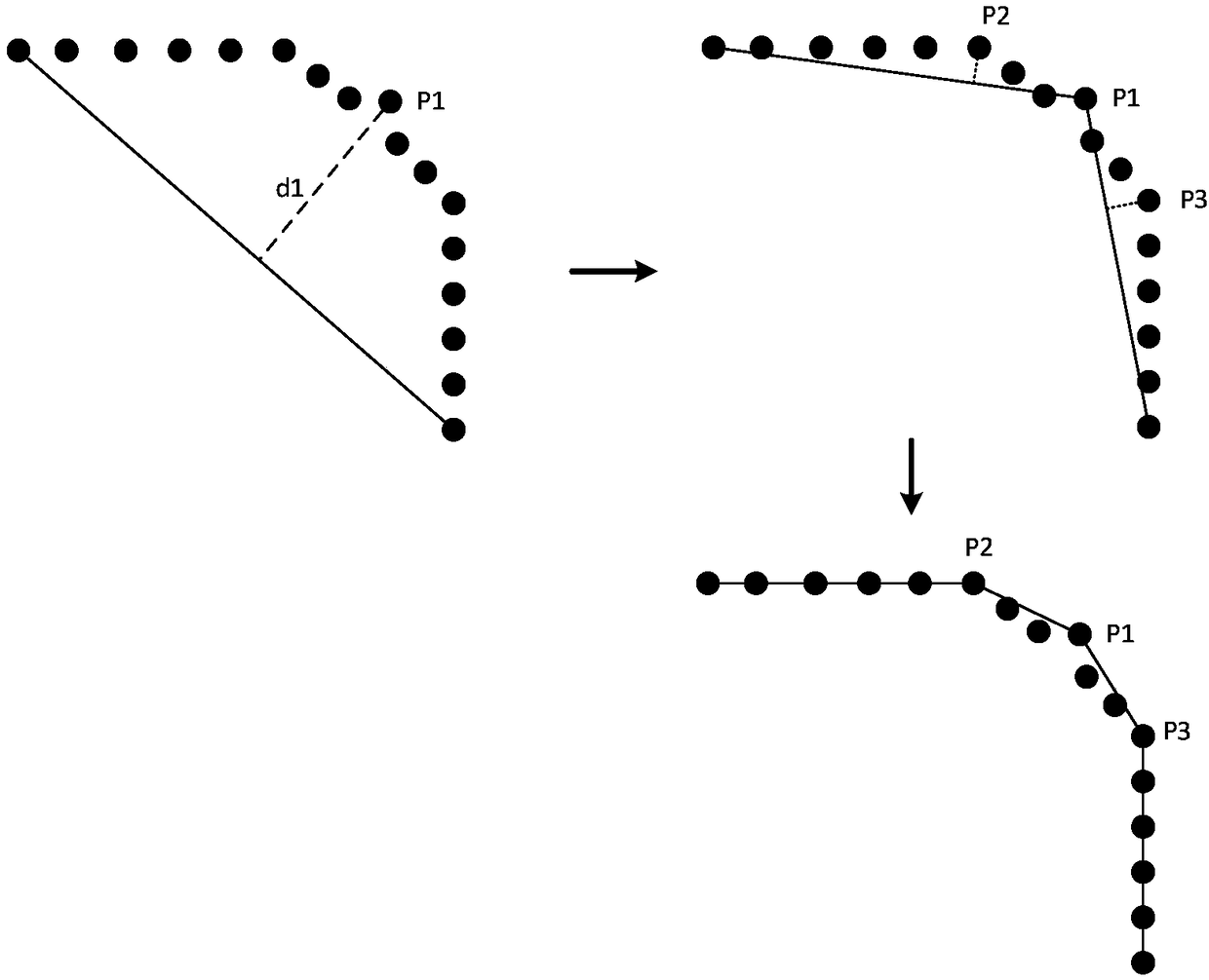 Welding seam recognition method based on piecewise linear fitting