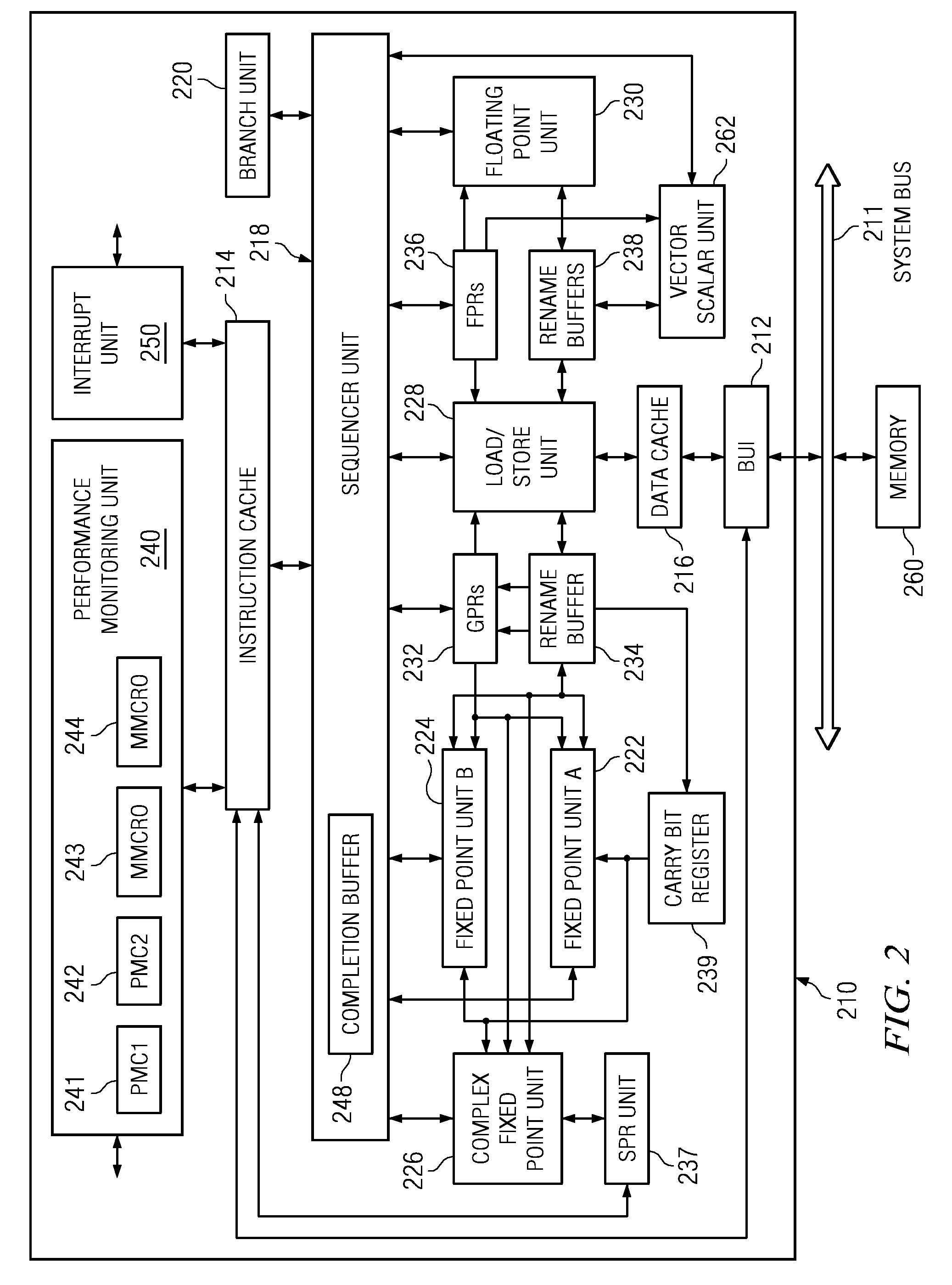 On-Chip Power Proxy Based Architecture