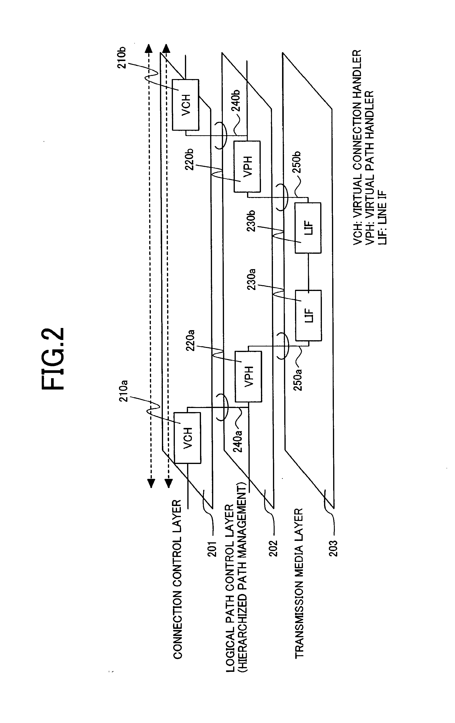 System Apparatus and Method for Interconnecting TDM and Frame/Packet Communication Networks