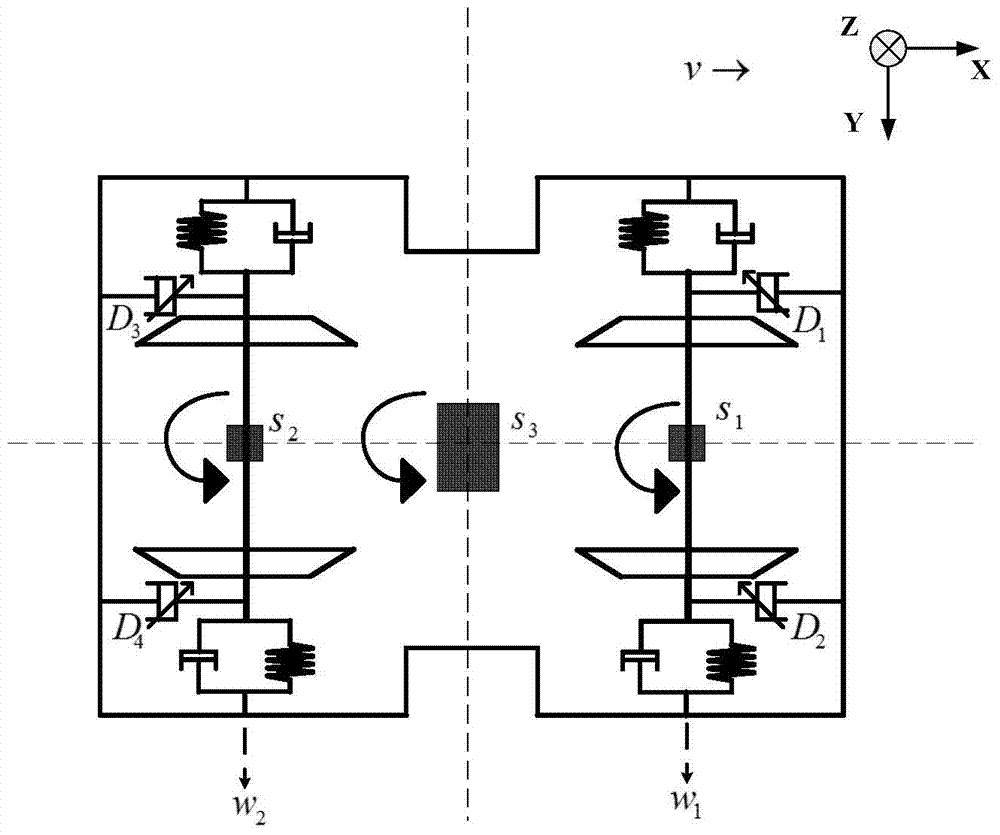 Train semi-active control method based on magneto-rheological fluid damper