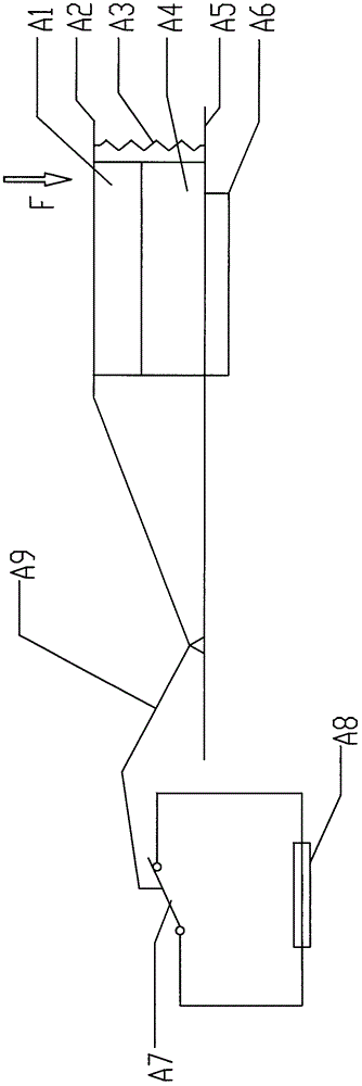 Novel magnetosensitive temperature control device for electric heating containers