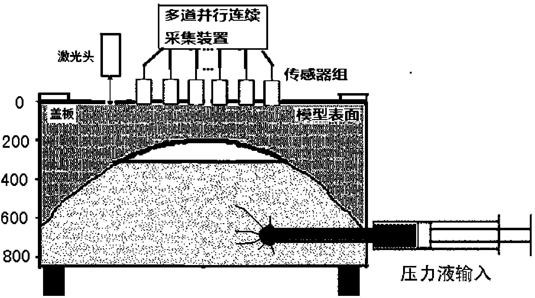 Microseism simulating and monitoring method